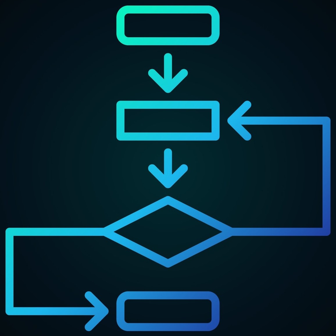 what-is-the-difference-between-char-array-and-char-pointer-in-c